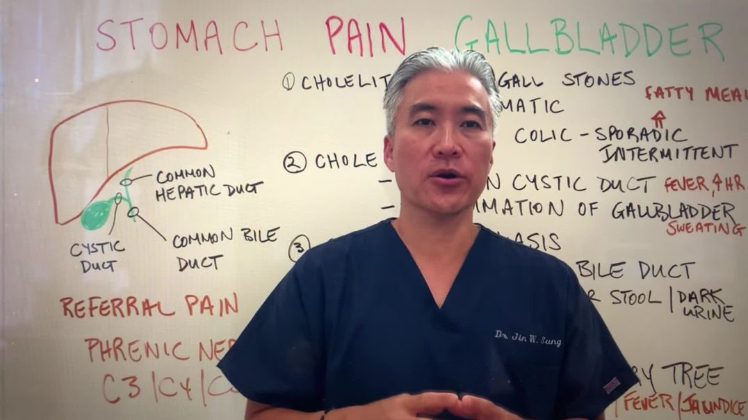 Stomach Pain-------GALLBLADDER--   Dr Jin W. Sung  (link below)